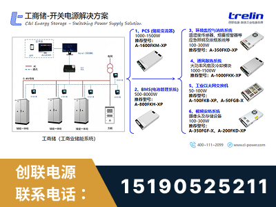 延吉-工商储-开关电源解决方案
