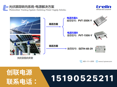 延吉-光伏跟踪转向系统-电源解决方案