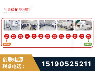 延吉-全流程品质验证体系完善